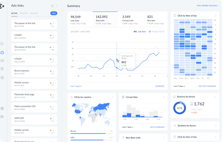 Logger24 – panel monitoringu IoT